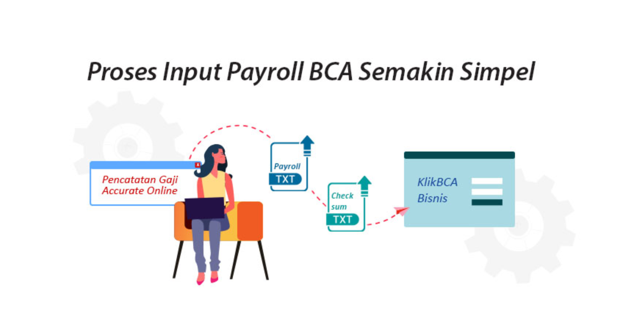 Cara Menggunakan Add-on BCA Payroll